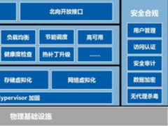 浪潮产品通过国家信息安全测评最高级别