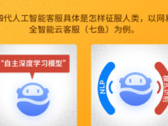 图解世界互联网             大会黑科技