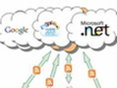 COMPUTEX2010四大趋势 颠覆性的革命