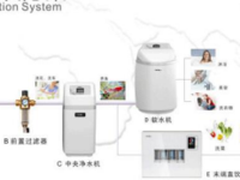 家用净水器有用吗？净水器全屋净化必不可少