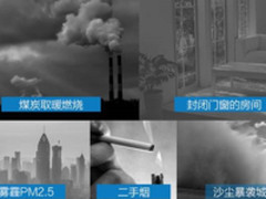 海尔新上市空气净化器，搞定室内污染空气?