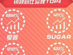 叫价1599！夏普美人尖AQUOS S2等你来秒