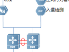 济南卷烟厂携手锐捷网络实现网络全面升级