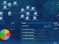 锐捷解决厦门百年医院终端管控的安全问题