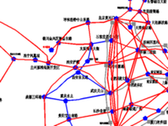 中国联通SD-OTN精品网的解决方案-金融专网