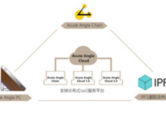 三角形矿机白皮书披露，互联网革命真来了？