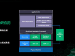 一朵更好的云   MADE IN 青云QingCloud