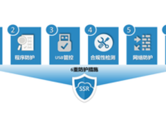 浪潮发布新一代主机安全增强系统SSR 5.0