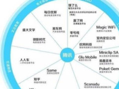 吐槽不要停，微信到底有哪些