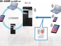 产品百科：柯尼卡美能达558高速彩色复合机