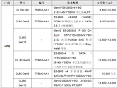 服务器价格指导  1月双路机架产品导购