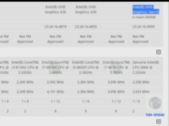 7款8代酷睿CPU现身 竟然还有一款是9代酷睿
