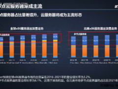 浪潮服务器从中国第一到全球第三的战略升级