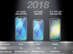 新款iPhone X全曝光 廉价版也有Face ID