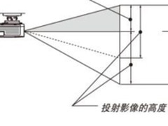 适合多场景应用 高亮工程投影机选购推荐