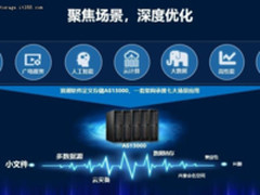 浪潮如何应对软件定义存储在多元应用的挑战