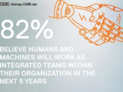 2030，或将成为另一个世界末日的预言？