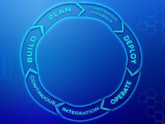 将ML应用于DevOps会产生什么化学反应？