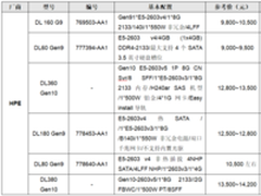 服务器价格指导 2月双路机架服务器导购