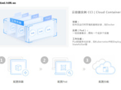 华为云全球首推K8S无服务器容器实例服务