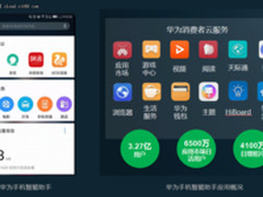 华为云是如何做到亿级用户量的微服务化改造