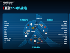 富士康赋能夏普正式启动“人”字战略矩阵