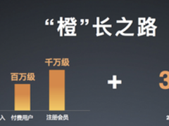 斐讯商城对公众亮相构建新互联网综合价值体