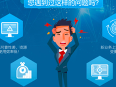 数字化转型过程中遇到这些问题先别慌！