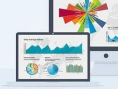 18年6大BI与数据可视化工具的比较分析