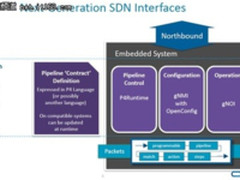ONF宣布启动下一代开源SDN交换平台Stratum