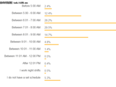 程序员大调查，哪些技术和人才最值钱？