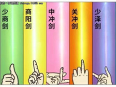 戴尔易安信存储六脉神剑第二式：读写分离