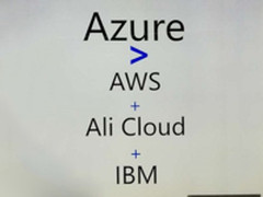 微软凭何喊话:Azure>AWS+Ali Cloud+IBM