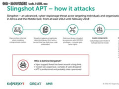 隐藏6年，恶意软件通过路由器侵入PC！