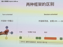 微软AI探秘之旅：解读微软小冰背后的故事