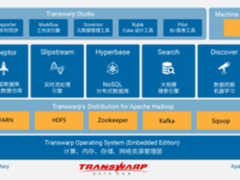 Gartner连续五年唱衰Hadoop,厂商不以为然!
