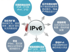 IPv6规模部署下的网络基础设施IPv6演进策略