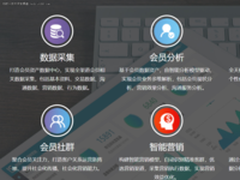 从主流厂商宣传语看中国CRM领域的发展