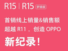 赛诺中国：OPPO R15上市第二周即销量登顶