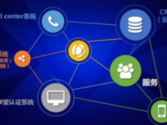 科技与创新 NEC和F1大奖赛一起燃情“开赛”