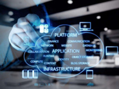 数字化转型的真正价值体现在哪些方面？