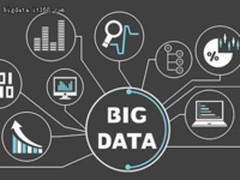 走访Hadoop发行商:Gartner看衰论断如何理解