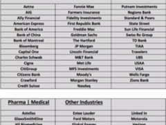 报告:连续六年调研大企业数据变革,结果如何