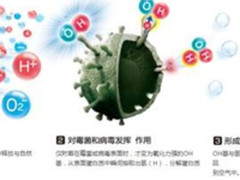 夏天也要干净清爽 夏普空气净化器全国送爽