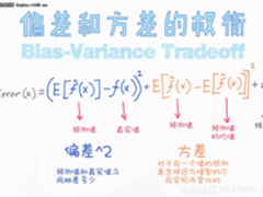 一文搞定数据科学和机器学习的最常见面试题