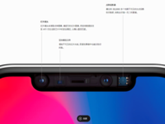 沉寂4年 OPPO find凭什么重新杀回高端市场