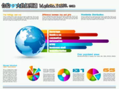写好一份数据分析报告需要注意的13个要点