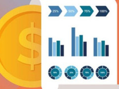 案例|金融领域七大数据科学应用实践案例