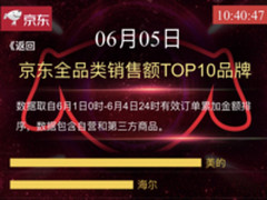 火爆京东618家电销售榜的互联网品牌是谁？