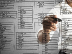 走出架构误区，架构师并不是想象的那么容易